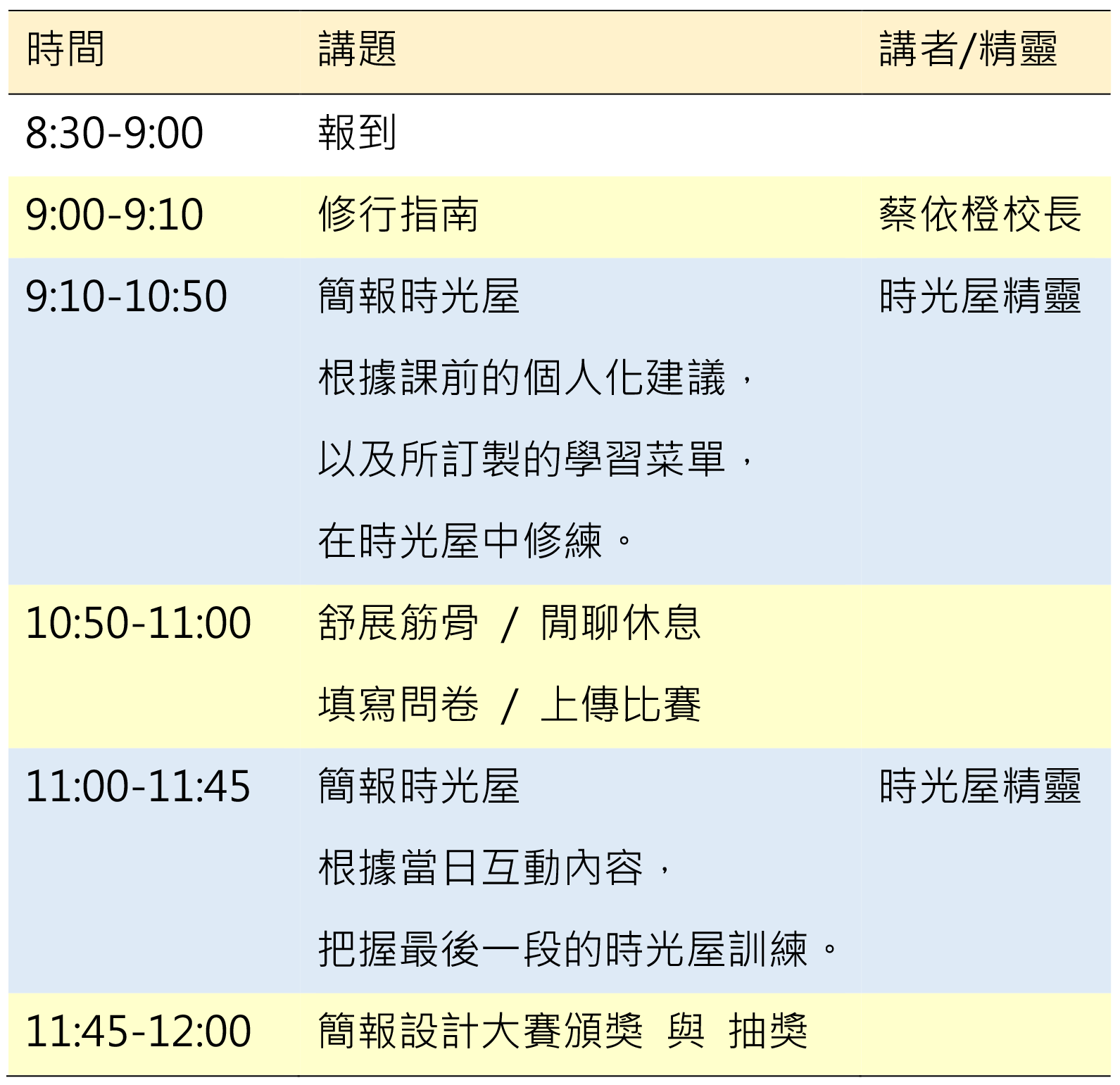 02_schedule