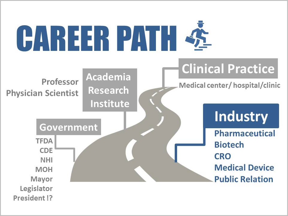 02_Career Path